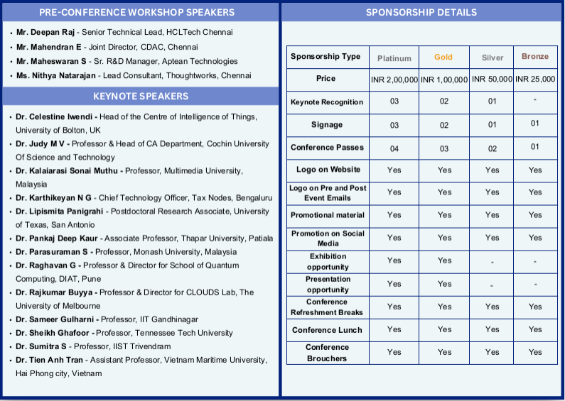 International Conference on Sustainable Computing and Optimized Practices for Excellence-SCOPE 2025