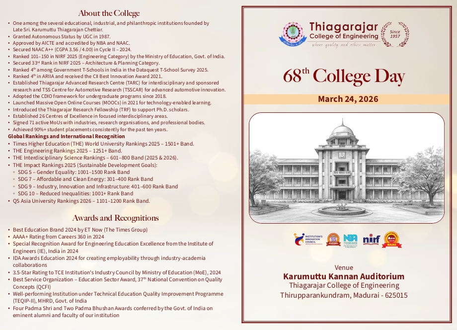 68th College Day 